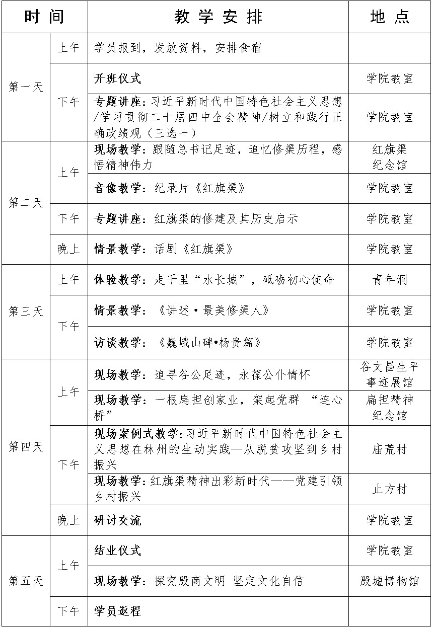 >五天课程培训安排